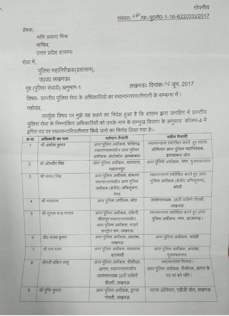 ट्रांसफर लिस्ट 