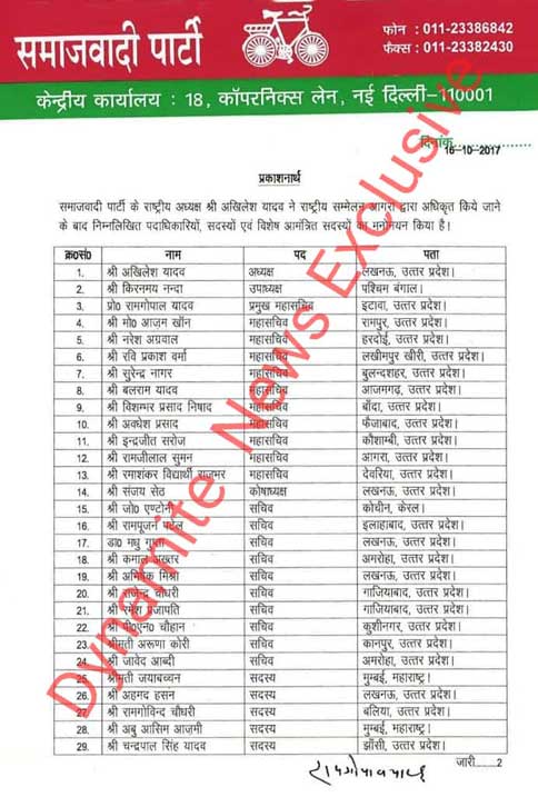 राष्ट्रीय कार्यकारिणी सूचि