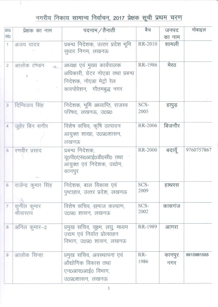 प्रेक्षकों  की सूची