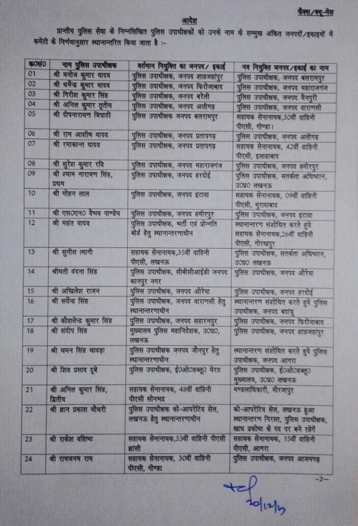 The transferred list