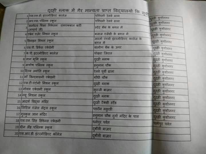 गैर मान्यता प्राप्त स्कूलों की सूची