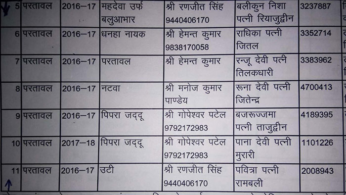 बीडीओ द्वारा जारी की गई नोटिस