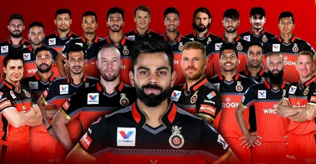 Royal Challengers Bangalore sqaud for IPL 2020