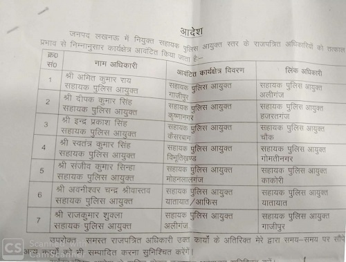 तबादले की लिस्ट