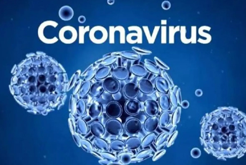 Coronavirus