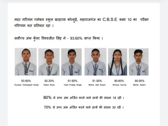 10वीं परीक्षा के नतीजे घोषित हो चुके हैं