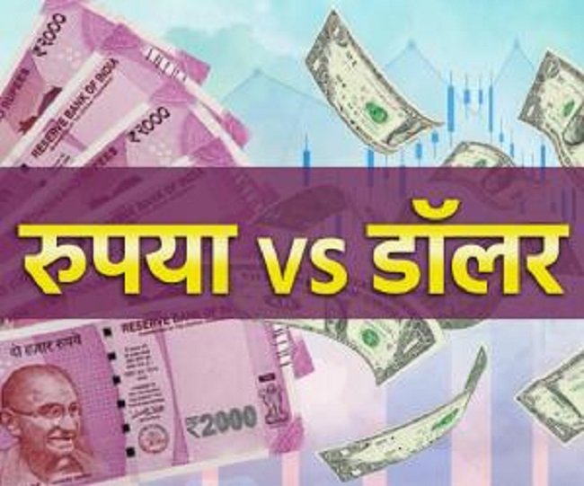 रुपया 15 पैसे की बढ़त के साथ 81.91 प्रति डॉलर पर