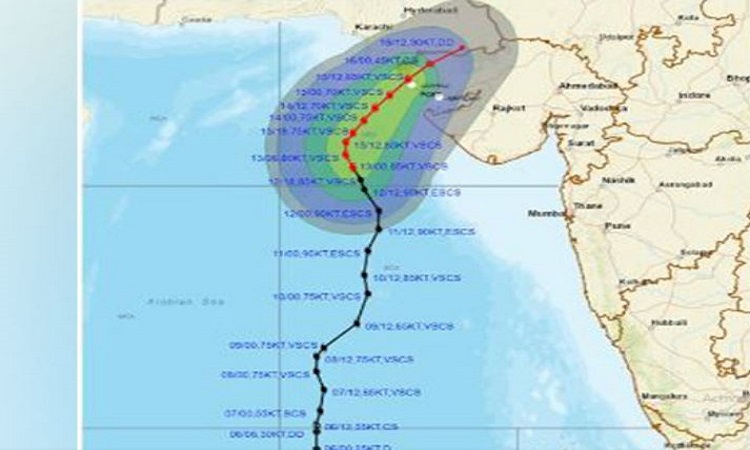 Cyclone Biparjoy