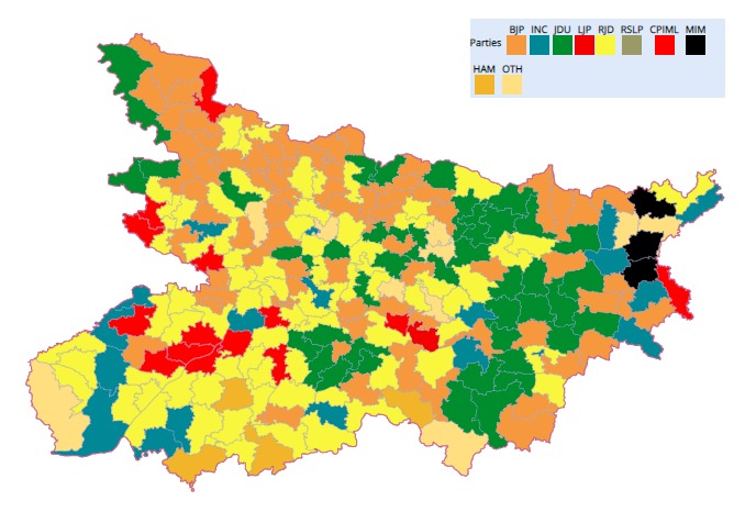 राज्य बिहार